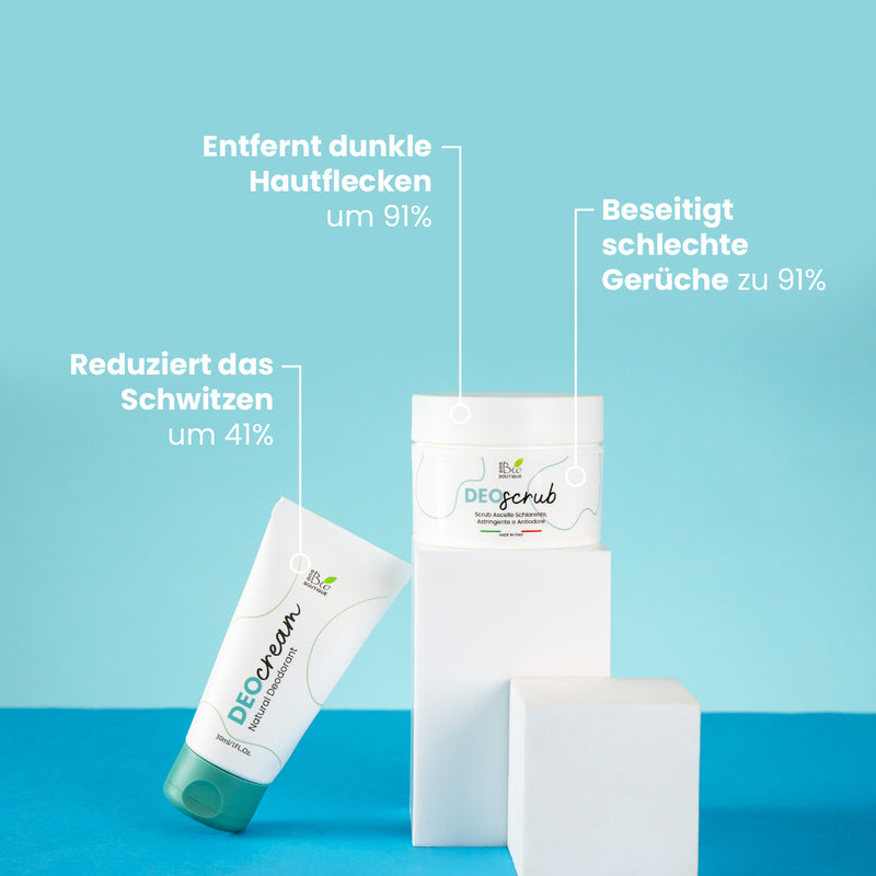 DeoSet - Für Duftende und Frische Achseln | Eco Bio Boutique