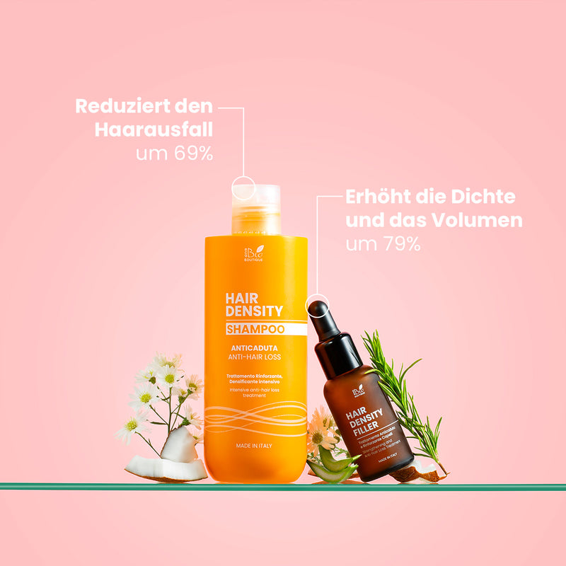 Anti-Haarausfall Routine - Stärkende Anti-Haarausfall Pflege | Eco Bio Boutique