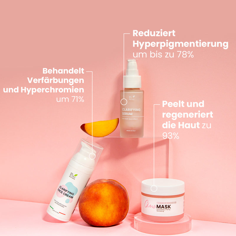 Anti-Hautflecken Set Medium - Zur Behandlung von Hautflecken | Eco Bio…