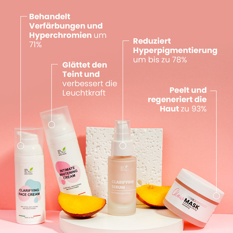 Anti-Hautflecken Set Pro